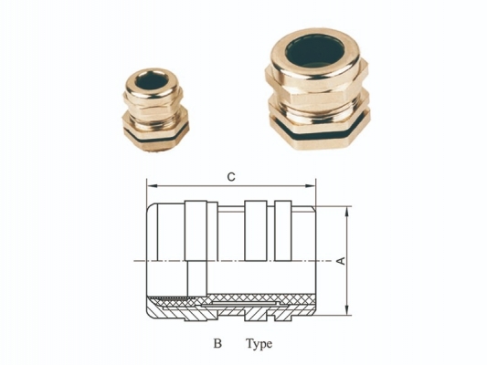 Special Price for Waterproof Automotive Connectors - SFM series Water dust-proof cable-clamping connector B Type – Feice